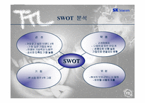 [브랜드마케팅]SK텔레콤의 TTL브랜드전략 성공사례분석-5