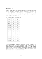 [광고전략]어린이 광고의 정의와 문제해결을 위한 개선방안-3