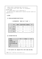 [광고학]성적 소구광고의 개념 및 등장배경과 광고의 심의 문제점 및 개선점-13