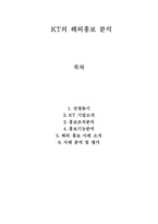 [광고홍보] KT의 해외홍보 분석-1