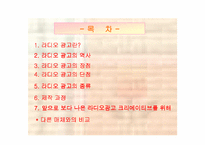 [광고전략]광고와 마케팅 - 라디오광고에 대하여-2
