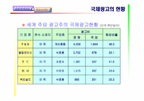 [광고학]국제광고의 정의및 등장/성장 배경-5