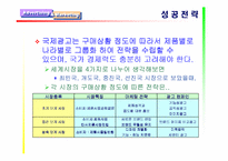 [광고학]국제광고의 정의및 등장/성장 배경-8