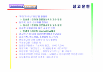 [광고학]국제광고의 정의및 등장/성장 배경-11