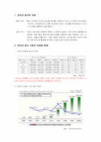[광고학]인터넷 광고전략과 마케팅-2