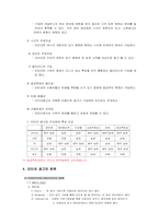 [광고학]인터넷 광고전략과 마케팅-4