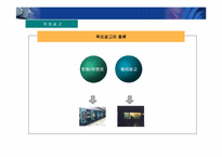 [광고매체]옥외광고의 개념과 분류(옥외,지하철,버스,택시광고)-9