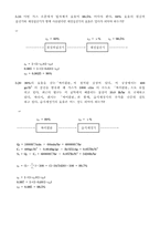 대기오염관리 레포트-2