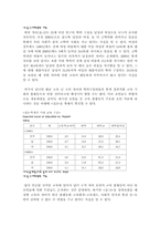 [교육학]교육불평등 실제 - 교육의 성별 불평등 현황-3