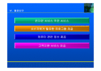 [마케팅전략]인터넷 마케팅사례 - 델 컴퓨터의 인터넷 마케팅-16
