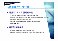 [마케팅전략분석]하나포스 광고분석 및 전략분석안-7