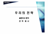 [마케팅전략분석]하나포스 광고분석 및 전략분석안-16
