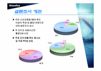 [마케팅전략분석]하나포스 광고분석 및 전략분석안-17