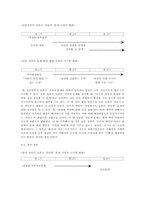 [한국사]‘일본군’ 위안부 문제의 담론 구성-6