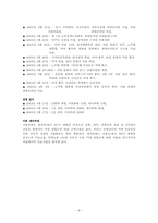 [국제사회]이라크전 파병의 찬/반 의견-4