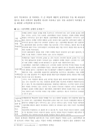 [마케팅분석]기업의 그린마케팅전략과 국내외사례조사-16