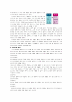 [디자인산업]제품디자인 개념과 그 종류-4