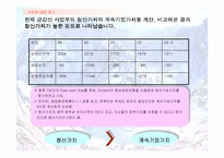 [관광마케팅]금강산관광사업에 대한 마케팅전략분석 및 향후방향 모색-7