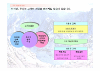 [관광마케팅]금강산관광사업에 대한 마케팅전략분석 및 향후방향 모색-8