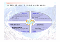 [관광마케팅]금강산관광사업에 대한 마케팅전략분석 및 향후방향 모색-18