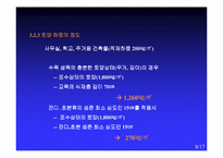 [건축] 옥상조경시 고려되는 하중의 특성-8