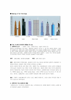 [건축학] Bank of China Tower-3