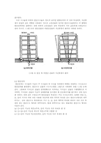 [건축] 면진시스템과 롯데월드Ⅱ-3