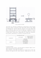 [건축] 면진시스템과 롯데월드Ⅱ-4