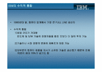 [기업분석]‘BIG BLUE’의 탄생과 성장 그리고 위기 극복을 위한 노력-15