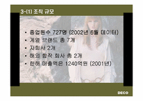 [기업경영](주)데코(DECO)기업분석과 조직도-7