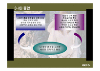 [기업경영](주)데코(DECO)기업분석과 조직도-14