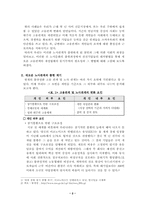 [학사][조직행동] 새로운 노사관례를 요구하는 시대에 동기부여를 통한 사기진작과 이직률 감소 방안-4