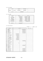 [사업계획서]애견용품 쇼핑몰-10