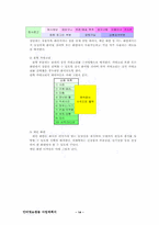 [사업계획서]애견용품 쇼핑몰-14