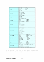 [사업계획서]애견용품 쇼핑몰-17