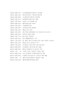 [재무관리]코오롱 건설의 기업 소개및 현황분석-3
