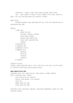 [독서감상문]한길석의 `창업가이드` 도서요약-3