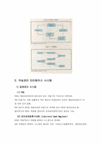 [호텔경영]호텔정보시스템의 개념과 예약관리시스템-7