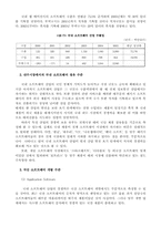 [국제무역]국제 IT시장과 무역 환경-2