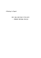 [유통산업]한국 대표 유통기업의 수익성 분석 `백화점과 할인점을 중심`-1
