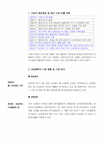 [해외진출사례] MP3 거원시스템 iAUDIO 미국진출 마케팅전략-2