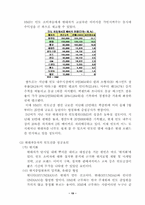 [국제경영론] 해외직접투자(FDI)의 성공과 실패-20