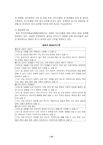 [매스컴] 방송프로그램 등급제의 전망 및 개선방향-15