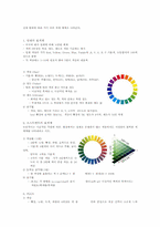 [환경디자인]디자인분야별 개념과 디자인 프로세스-8