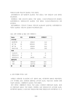 [졸업][간호학] 간호사의 요통발생원인과 요통발생감소 방안에 대한 연구-8