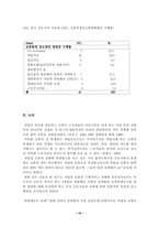 [졸업][간호학] 간호사의 요통발생원인과 요통발생감소 방안에 대한 연구-10