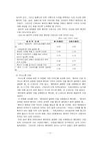 [졸업][간호학] 입원환자와 간호사의 간호만족도 비교-12