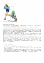 [산업디자인]디자인과 생활 - 웨어러블 디자인(Wearable Disign)-4