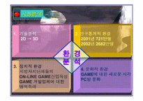 [온라인게임]국내게임시장 NC SOFT 소개및 리니지 마케팅 전략-6
