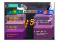 [온라인게임]국내게임시장 NC SOFT 소개및 리니지 마케팅 전략-7